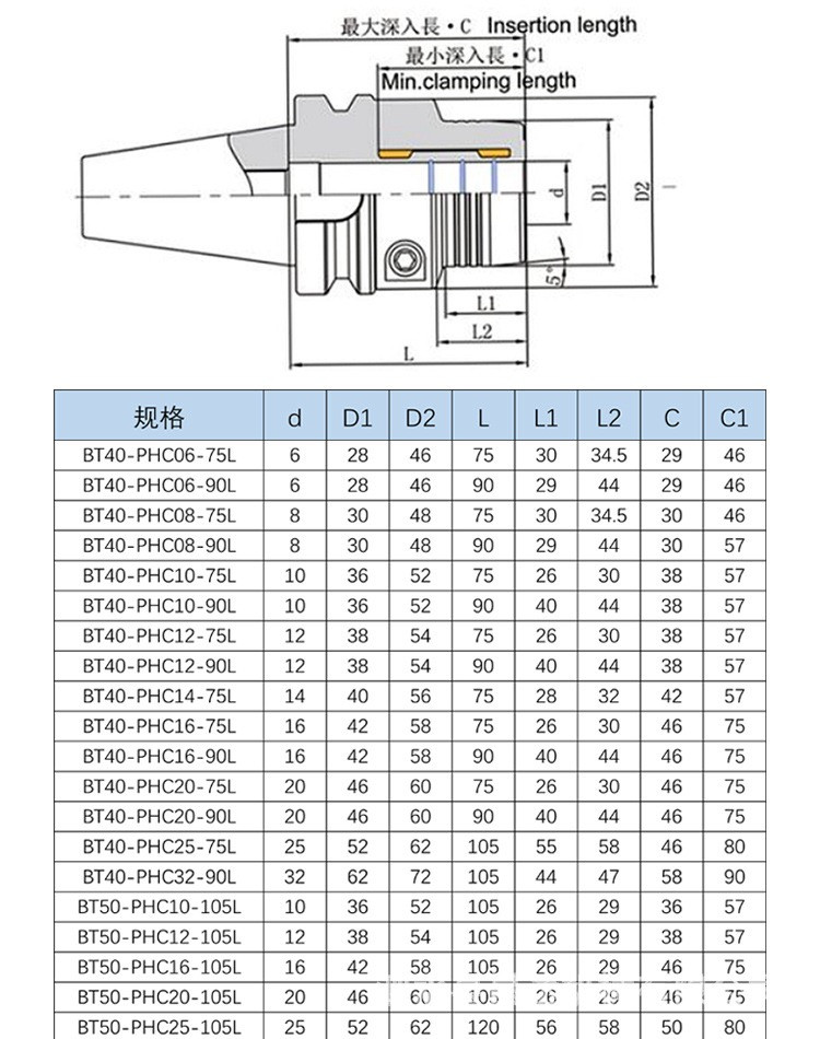 BT30 BT40 BT50 HDC20 hydraulic tool holder Buy hydraulic tool holder